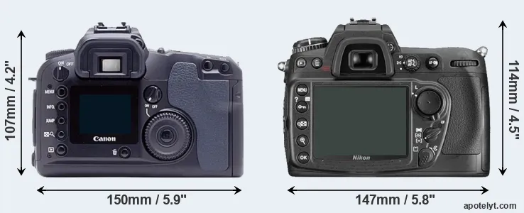 Comparison D60 or D300 rear