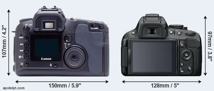 Comparison D60 or D5100 rear