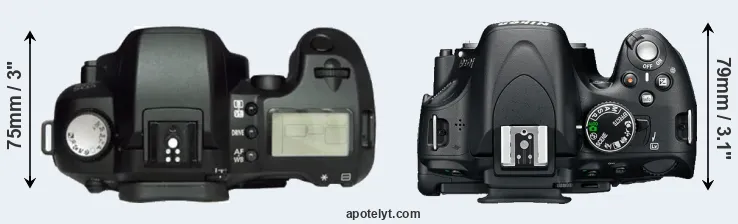 Compare D60 versus D5100 top