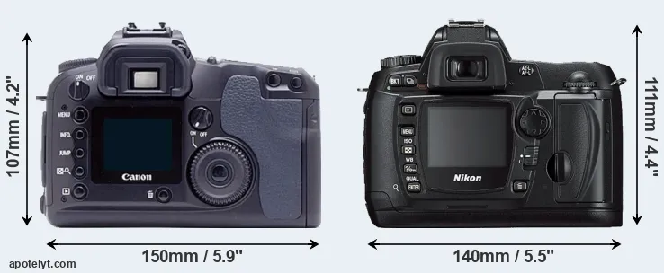 Comparison D60 or D70s rear