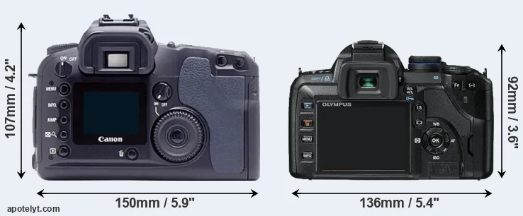Comparison D60 or E-520 rear