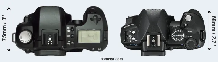 Compare D60 versus E-520 top