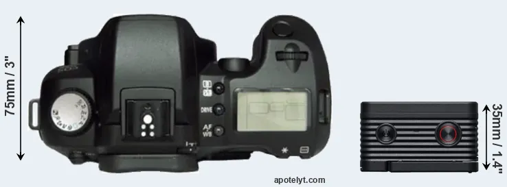 Compare D60 versus RX0 II top