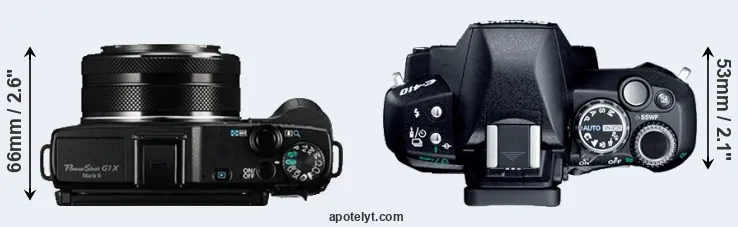 Compare G1X Mark II versus E-410 top