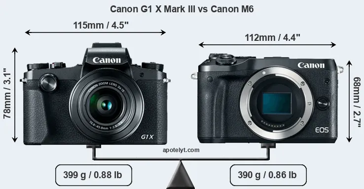 Size Canon G1 X Mark III vs Canon M6
