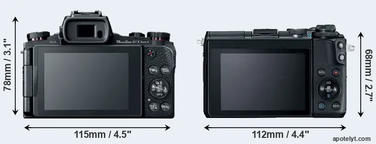 Comparison G1X Mark III or M6 rear