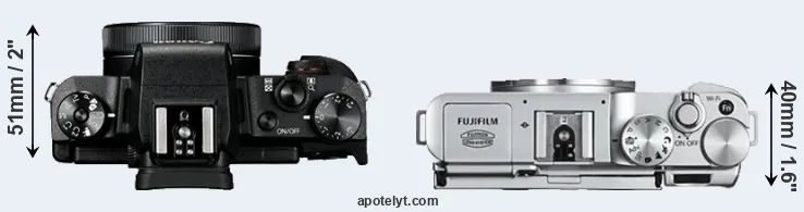 Compare G1X Mark III versus X-A2 top
