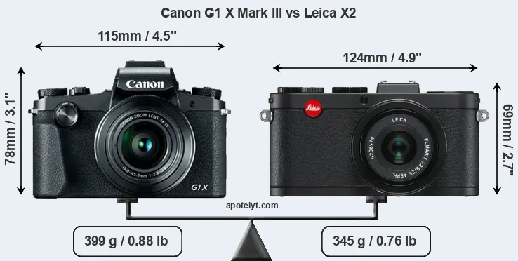 Size Canon G1 X Mark III vs Leica X2