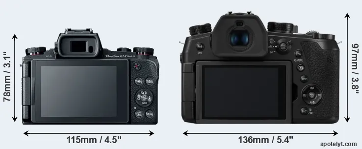 Comparison G1X Mark III or FZ1000 II rear