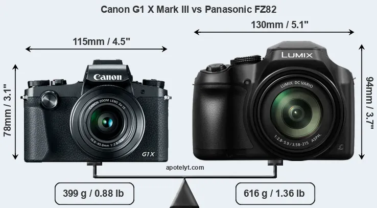 Size Canon G1 X Mark III vs Panasonic FZ82