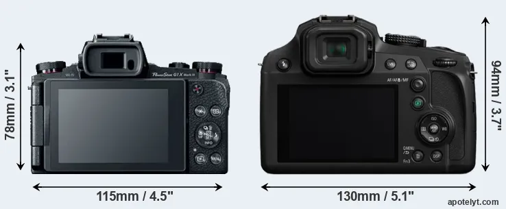 Comparison G1X Mark III or FZ82 rear
