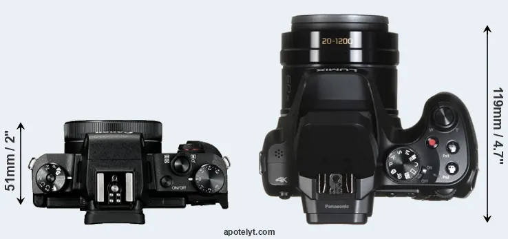 Compare G1X Mark III versus FZ82 top