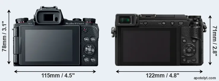 Comparison G1X Mark III or GX80 rear