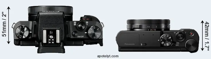 Compare G1X Mark III versus LX15 top