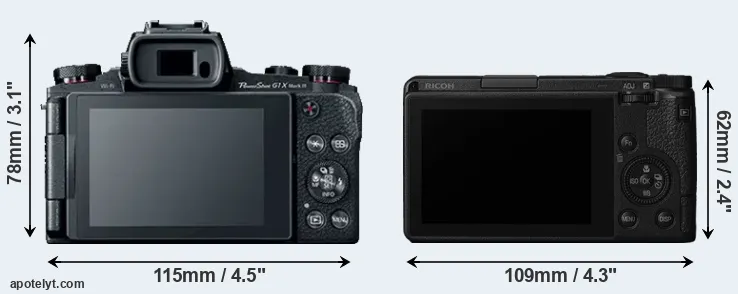 Comparison G1X Mark III or GR III rear