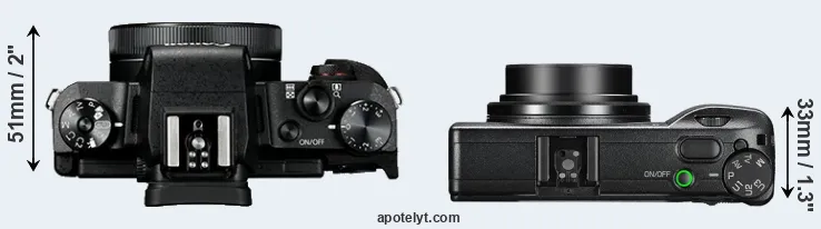 Compare G1X Mark III versus GR III top