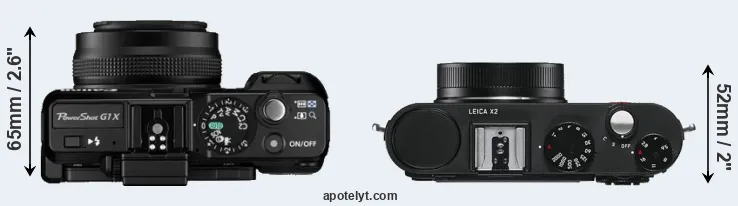 Compare G1X versus X2 top