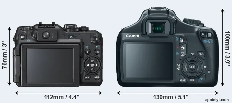 Comparison G12 or T3 rear