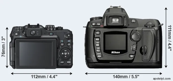 Comparison G12 or D70 rear