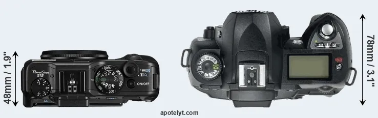 Compare G12 versus D70 top