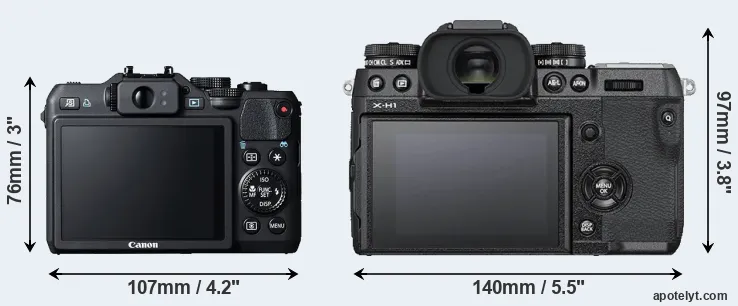 Comparison G15 or X-H1 rear