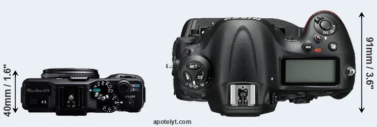Compare G15 versus D4S top