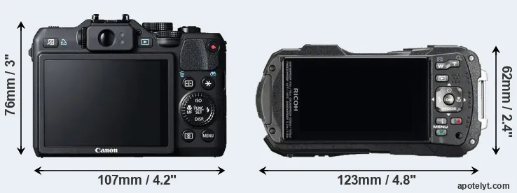 Comparison G15 or WG-60 rear