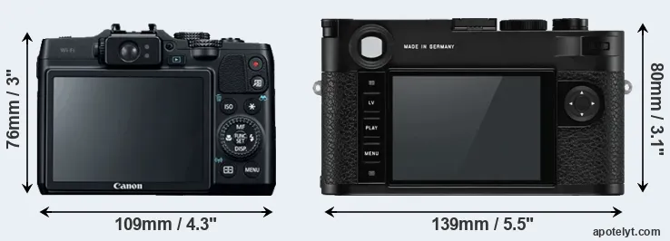 Comparison G16 or M10-P rear