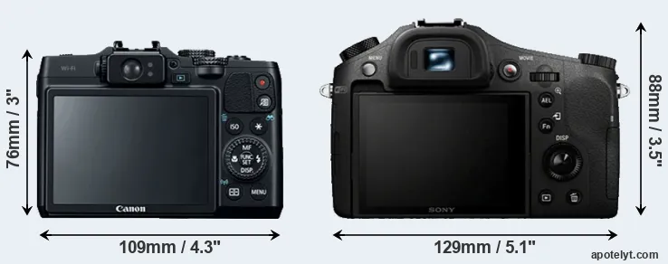 Comparison G16 or RX10 rear