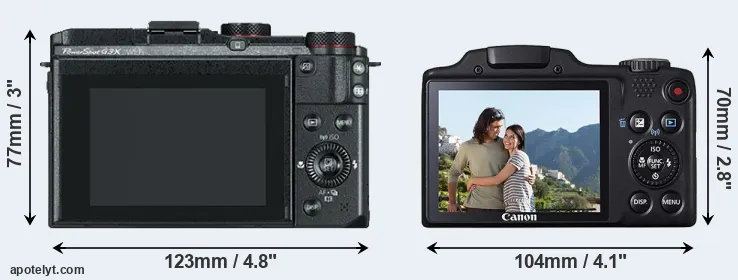Comparison G3X or SX510 rear