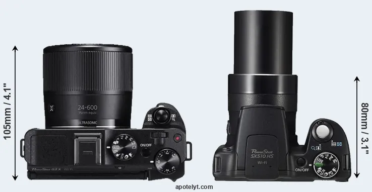 Compare G3X versus SX510 top
