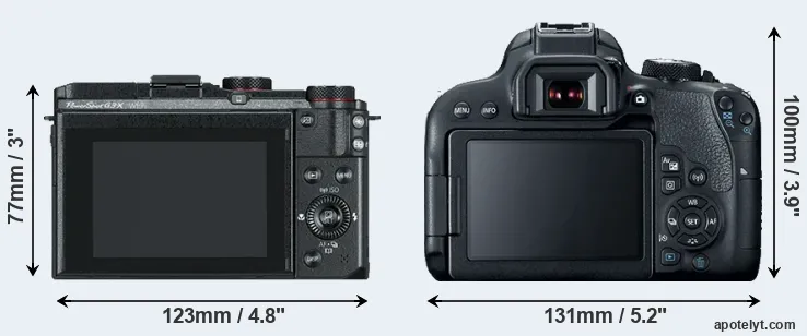 Comparison G3X or T7i rear