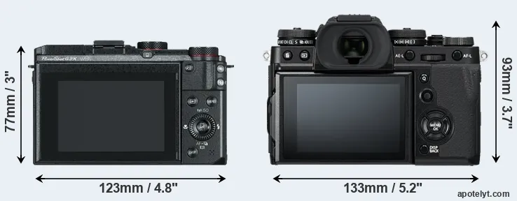 Comparison G3X or X-T3 rear