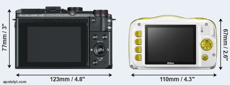 Comparison G3X or W150 rear