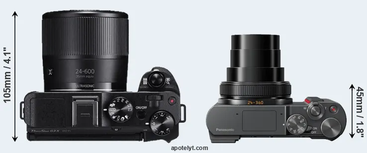 Compare G3X versus TZ200 top