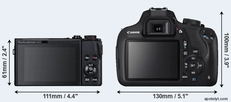 Comparison G5X Mark II or T5 rear
