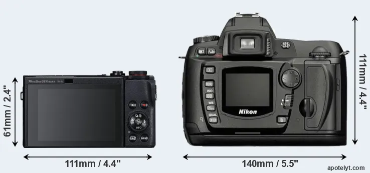 Comparison G5X Mark II or D70 rear