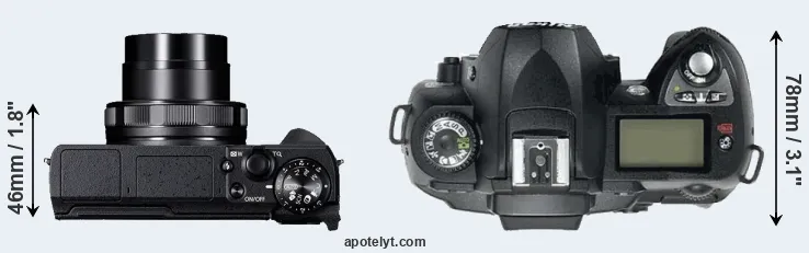 Compare G5X Mark II versus D70 top