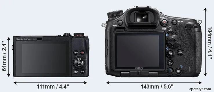 Comparison G5X Mark II or A99 II rear