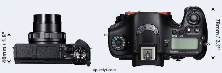 Compare G5X Mark II versus A99 top