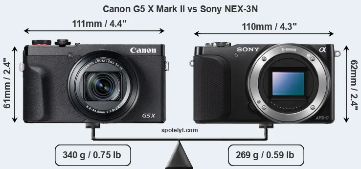 Size Canon G5 X Mark II vs Sony NEX-3N