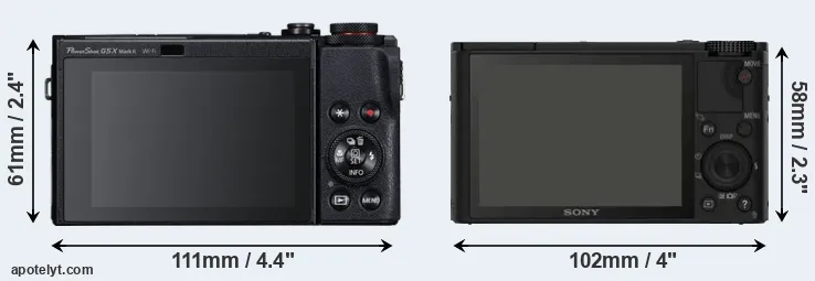 Comparison G5X Mark II or RX100 rear
