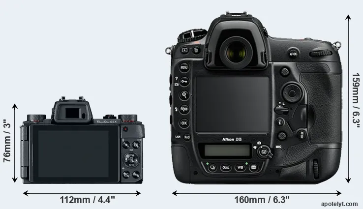Comparison G5X or D5 rear