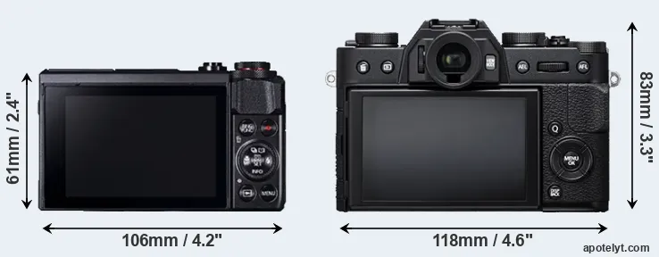 Comparison G7X Mark II or X-T20 rear