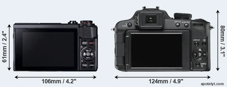 Comparison G7X Mark II or V-LUX 2 rear