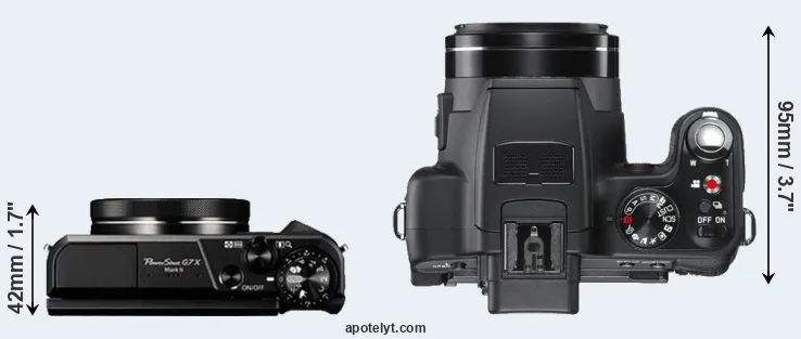 Compare G7X Mark II versus V-LUX 2 top