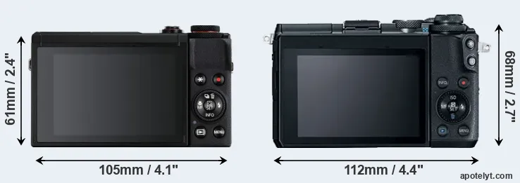 Comparison G7X Mark III or M6 rear