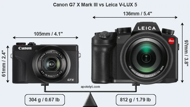 Size Canon G7 X Mark III vs Leica V-LUX 5