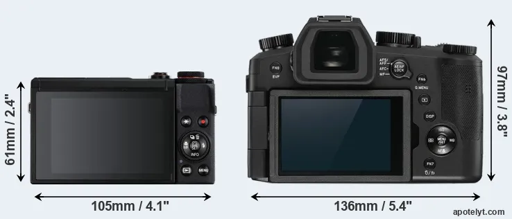 Comparison G7X Mark III or V-LUX 5 rear
