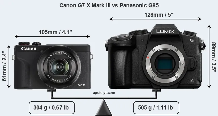 Size Canon G7 X Mark III vs Panasonic G85